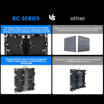 7680Hz P2.976 Ecrã de vídeo de parede para palco Igreja Concertos Eventos Pantalla Indoor Outdoor Rental LED Screen for Rent