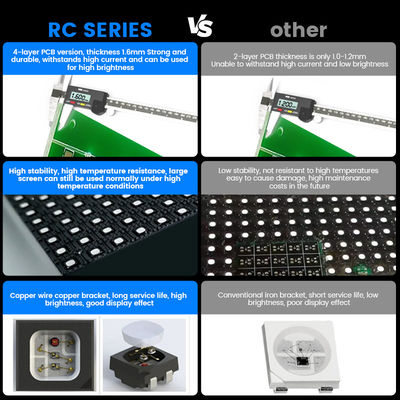 7680Hz P2.976 Ecrã de vídeo de parede para palco Igreja Concertos Eventos Pantalla Indoor Outdoor Rental LED Screen for Rent