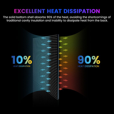 P10mm P8mm P6.67mm P5mm 10000nits Exterior IP68 Impermeável Publicidade 960x960mm Painéis de ecrã LED