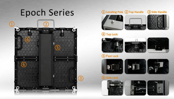 Exposição de diodo emissor de luz alugado 500*1000mm de 280W/M2 P3.91 1200nits